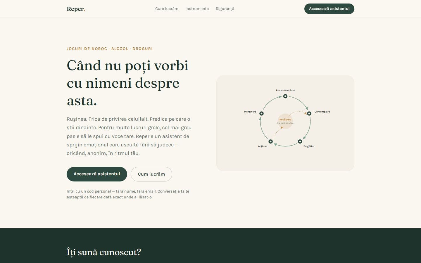 Reper pe desktop