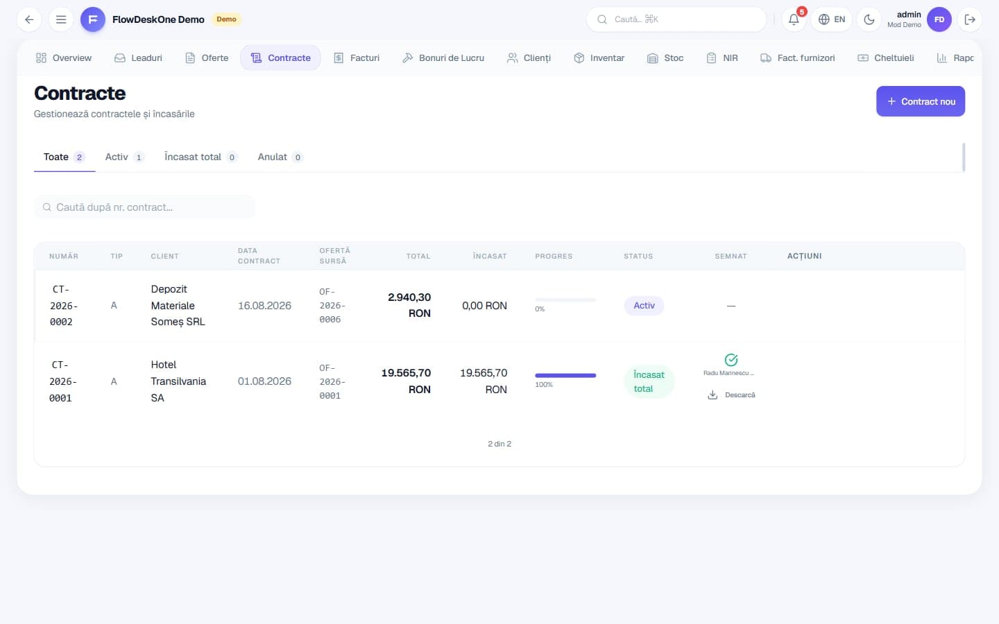 Lista de contracte din FlowDeskOne, cu o coloană „ofertă sursă” care leagă fiecare contract de oferta din care a pornit, plus progresul încasării și numele celui care a semnat.